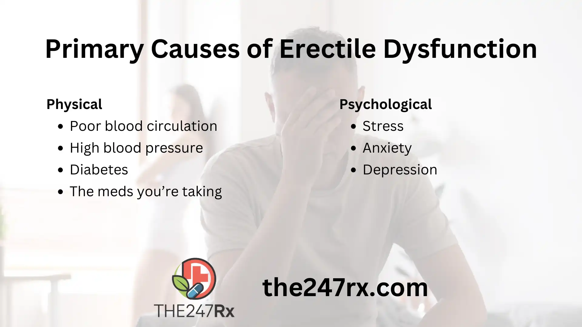 Primary causes of erectile dysfunction infographic
